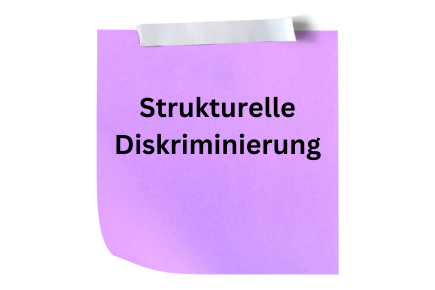 Quelle: Canva - Referat Ehe-Familie-Diversität, Erzb. Seelsorgeamt Freiburg