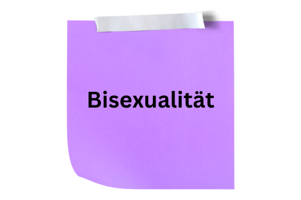 Quelle: Canva