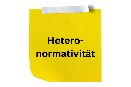 Quelle: Canva