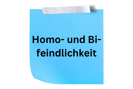 Quelle: Canva