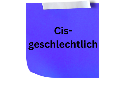 Quelle: Canva